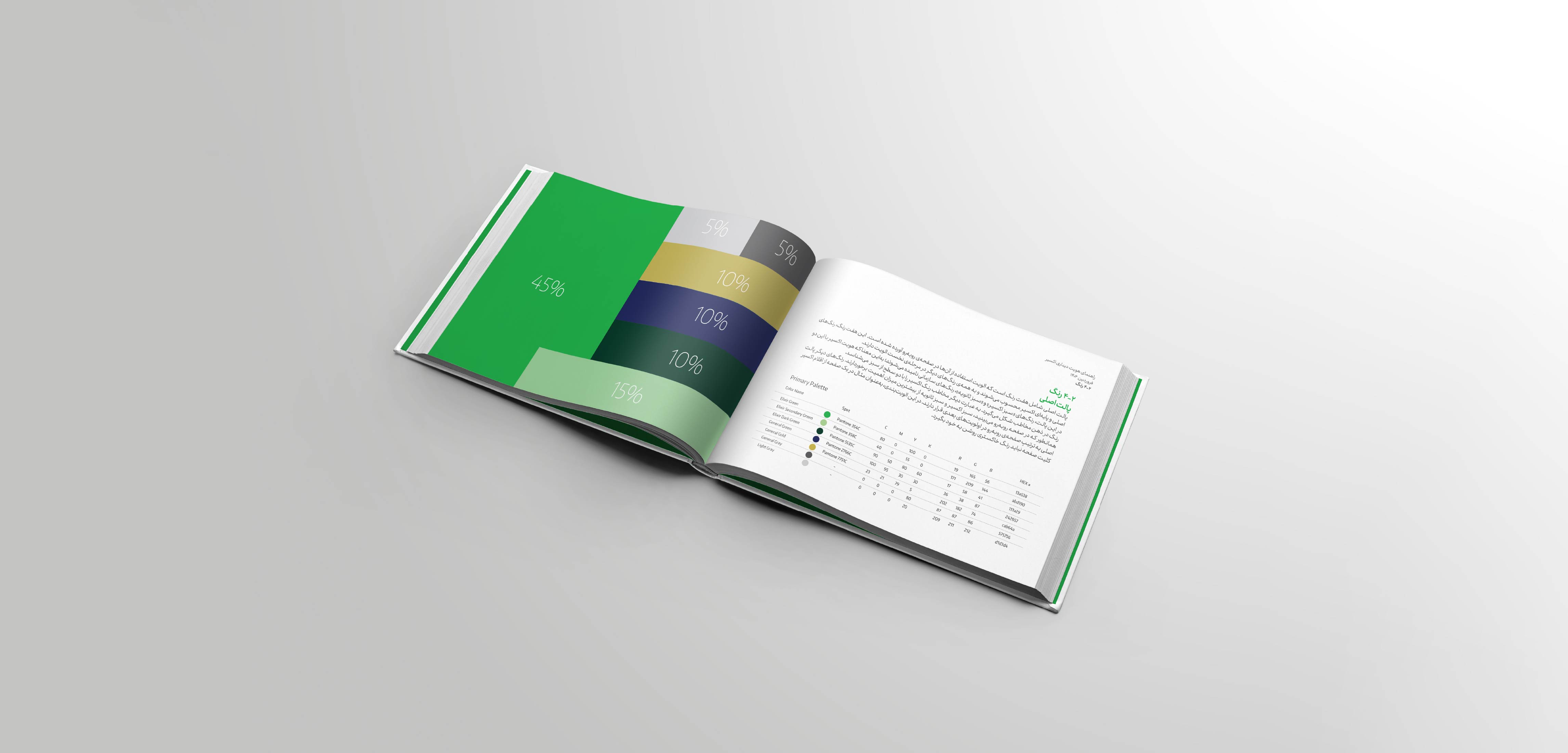 Brand Design-Mohsen Hosseinkhani8